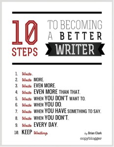 writing top 10 by Brian Clark